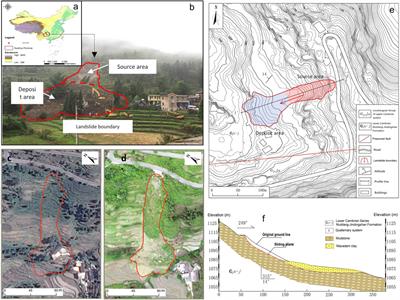 Experimental study on the failure of loose accumulation landslides under rainfall conditions